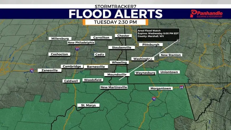 areal flood alert