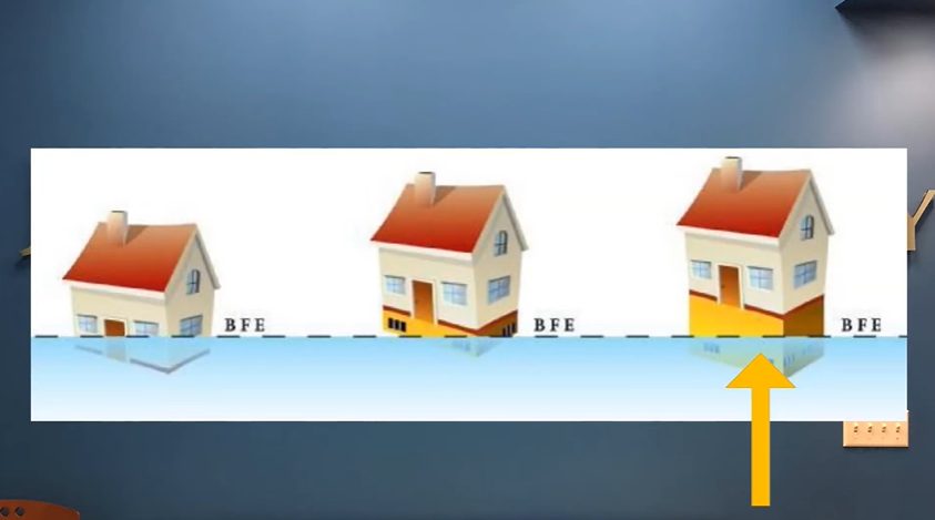 house flood animated
